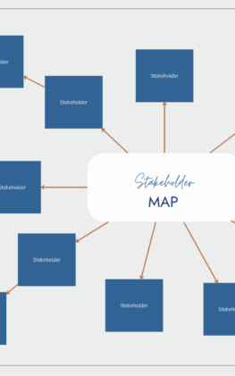 Stakeholder Map Template